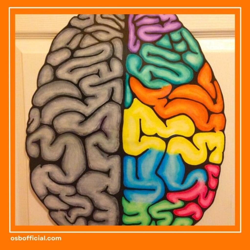 Cara Menyeimbangkan Otak Kiri dan Kanan