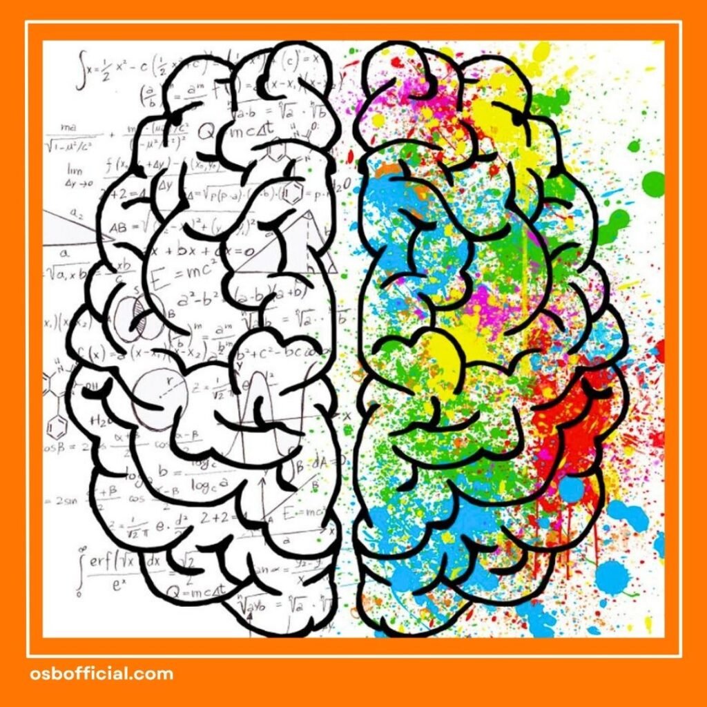 Otak Kanan Lebih Dominan